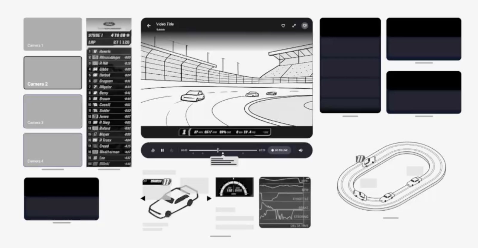 Wireframe proposals for the data layers of a live race